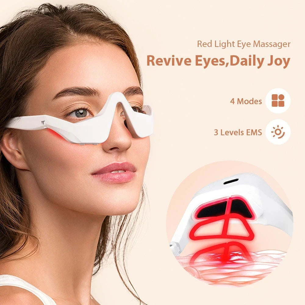 Eyedration Redlight Therapy Glasses - see effects in 7 Days!